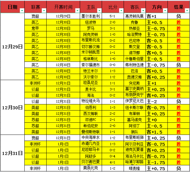 北汽客场巅,峰对决,四川垫底军,PA真人娱乐官方网站,视频直播,免费试玩,PA,Gaming