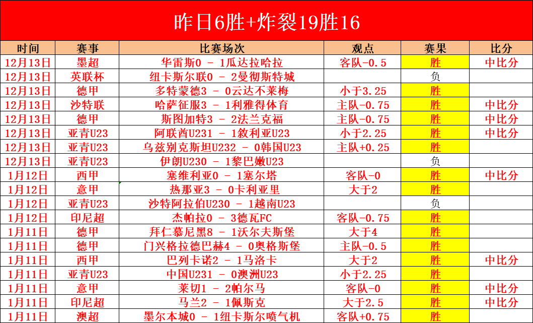 曼联面临双,重打击,舒梅切尔感,PA真人娱乐官方网站,视频直播,免费试玩,PA,Gaming