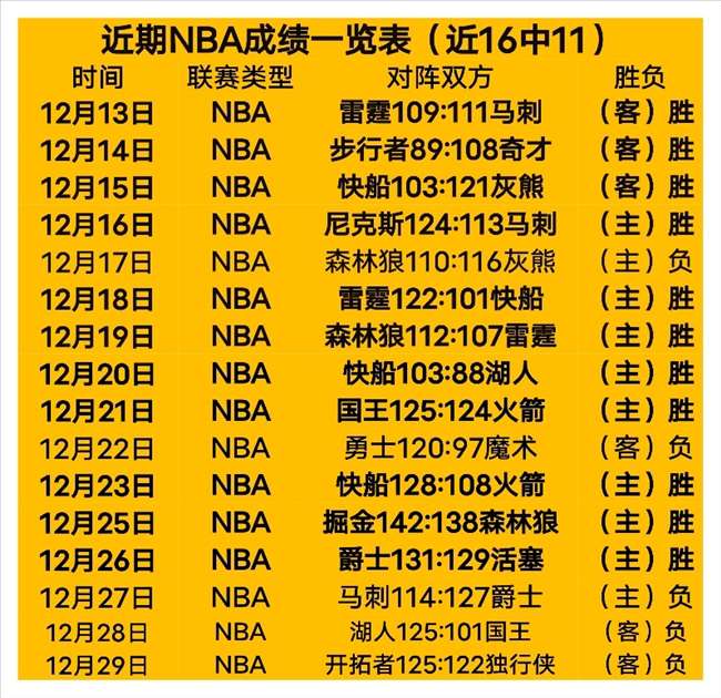 东盟游客西,双版纳免签,游热潮不断,PA真人娱乐官方网站,视频直播,免费试玩,PA,Gaming