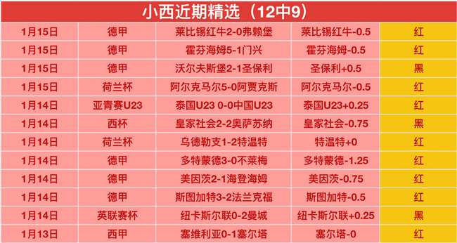 亚马尔心态,坚韧获拉什,福德点赞,PA真人娱乐官方网站,视频直播,免费试玩,PA,Gaming