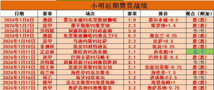 揭秘,多特全力追,求桑乔,PA真人娱乐官方网站,视频直播,免费试玩,PA,Gaming