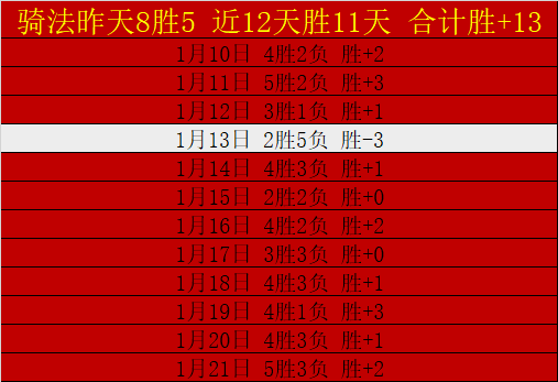 米兰摒弃四,前锋布局,孔塞桑更显,PA真人娱乐官方网站,视频直播,免费试玩,PA,Gaming