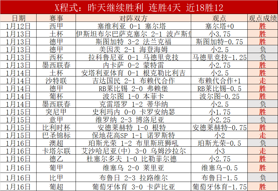 魔术逆转黄,三人共轰,欧文孤军奋,PA真人娱乐官方网站,视频直播,免费试玩,PA,Gaming