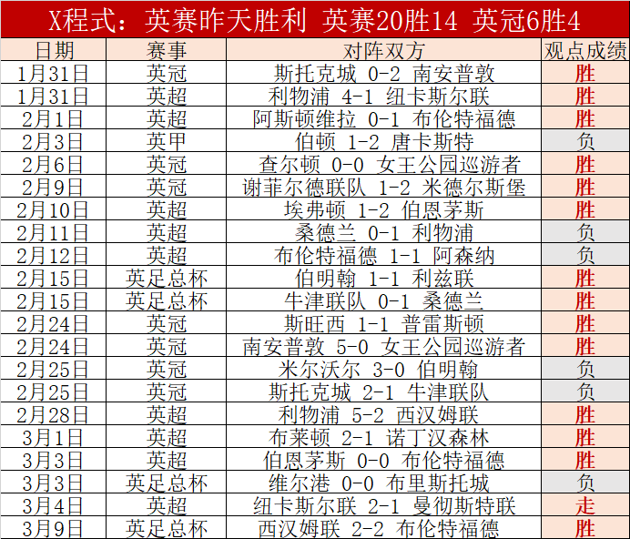 大乐透期号,专家推荐,实力对决,PA真人娱乐官方网站,视频直播,免费试玩,PA,Gaming
