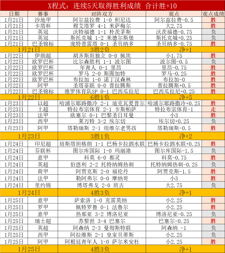 亚冠前瞻,周三,武里南联挑,PA真人娱乐官方网站,视频直播,免费试玩,PA,Gaming