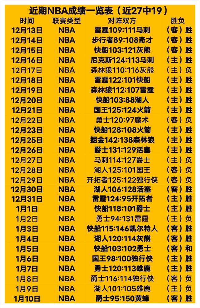 段刘愚建功,阿齐兹速射,青岛西海岸,PA真人娱乐官方网站,视频直播,免费试玩,PA,Gaming