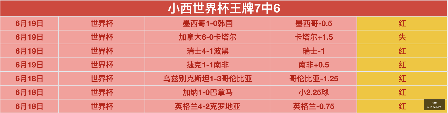连续两天全,印第安纳狂,热队能否再,pa真人官网,pa真人娱乐,pa真人价格,pa真人对比,pa真人平台