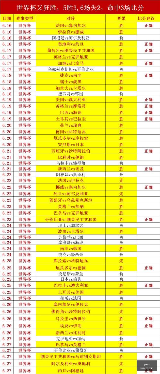 真人,pa真人,pa真人官网,pa真人官网,pa真人娱乐,pa真人价格,pa真人对比,pa真人平台
