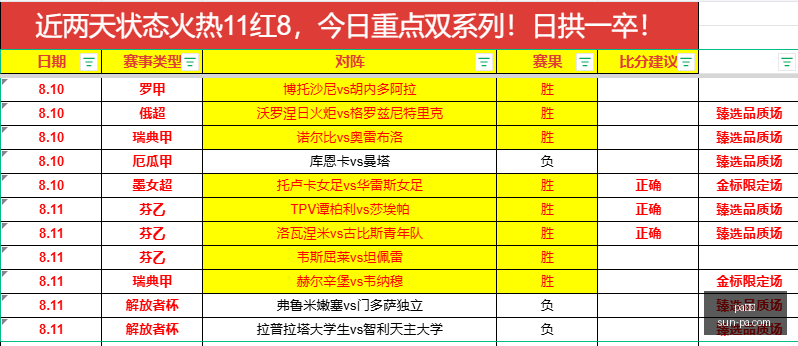 国青队创,年最佳战绩,连赢两场,pa真人官网,pa真人娱乐,pa真人价格,pa真人对比,pa真人平台