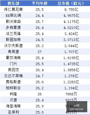 男足世界顶,级联赛年度,最佳射手奖,pa真人官网,pa真人娱乐,pa真人价格,pa真人对比,pa真人平台