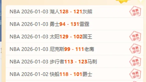 四连冠辉煌再现！市场风云变幻，调整步伐精准到位！