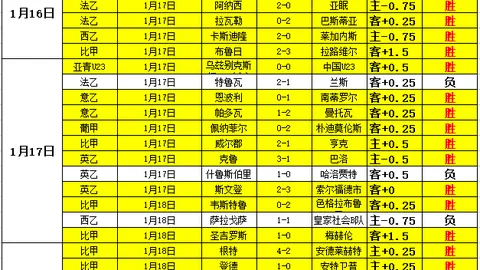 巴萨女足5、6球精准任意球死角破门，惊艳全场！