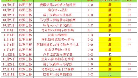 意大利队史第三人托纳利打破德国队球门，非友谊赛首开纪录