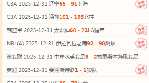 19人获授美国总统自由勋章，梅西因时间冲突缺席典礼