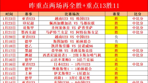 “揭秘廖三宁：中国男篮锋线后卫的进攻之谜”