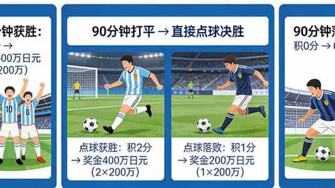 乌帕梅卡诺受伤退国家队，朗格莱替补入选法足协名单