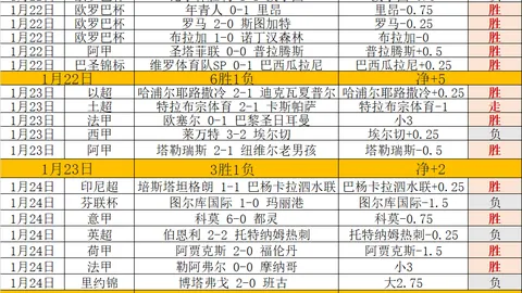 【亚冠前瞻】周三003：武里南联挑战蔚山HD