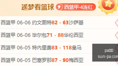 连续两天全胜，印第安纳狂热队能否再创佳绩