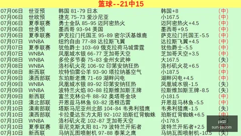 真人 ，pa真人对比，151529 3